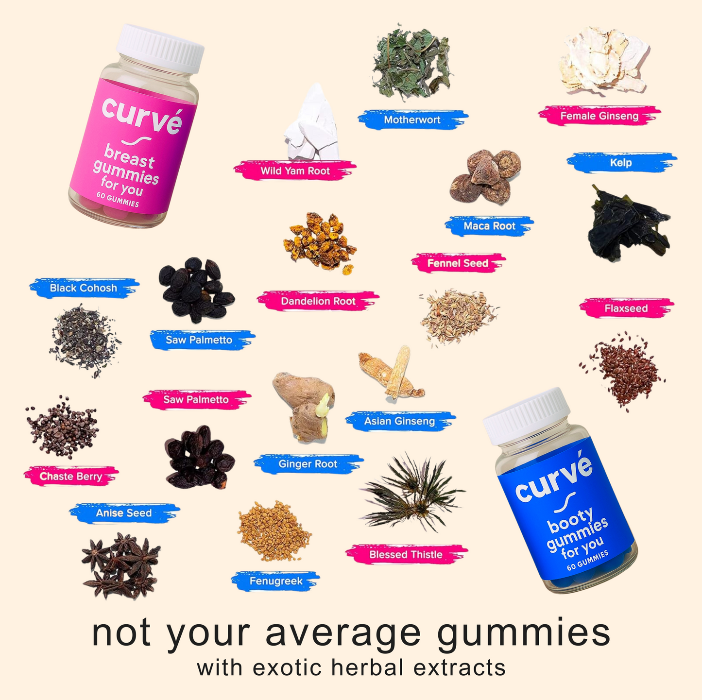 Curvé Booty & Breast Gummies